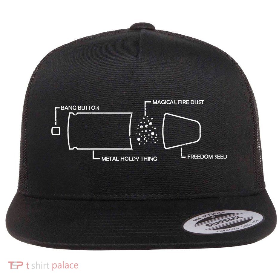 Anatomy of a Pew Bullet Flatbill Hat