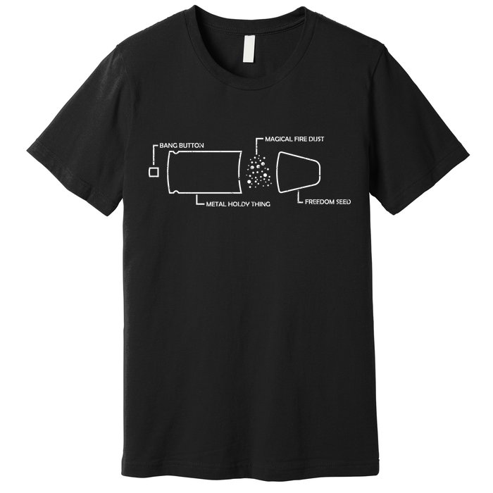Anatomy of a Pew Bullet Premium T-Shirt