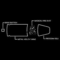 Anatomy of a Pew Bullet Toddler Sweatshirt