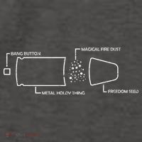 Anatomy of a Pew Bullet Vector Backpack