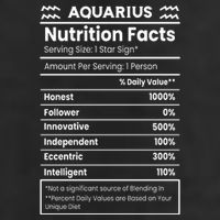 Aquarius Nutrition Facts 11oz C Handle Ceramic Mug