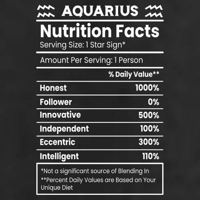 Aquarius Nutrition Facts 11oz C Handle Ceramic Mug