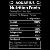 Aquarius Nutrition Facts Baby Bodysuit