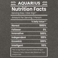 Aquarius Nutrition Facts Cotton Canvas Backpack