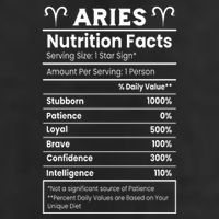 Aries Nutrition Facts Cool Comfort Performance Bucket Hat