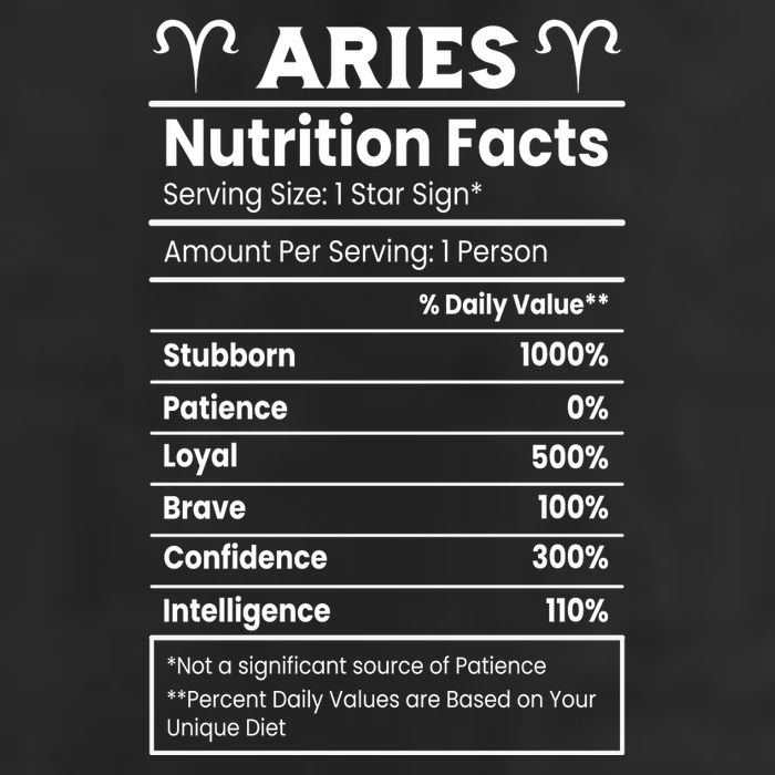 Aries Nutrition Facts Cool Comfort Performance Bucket Hat