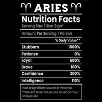 Aries Nutrition Facts Impact Tech Backpack