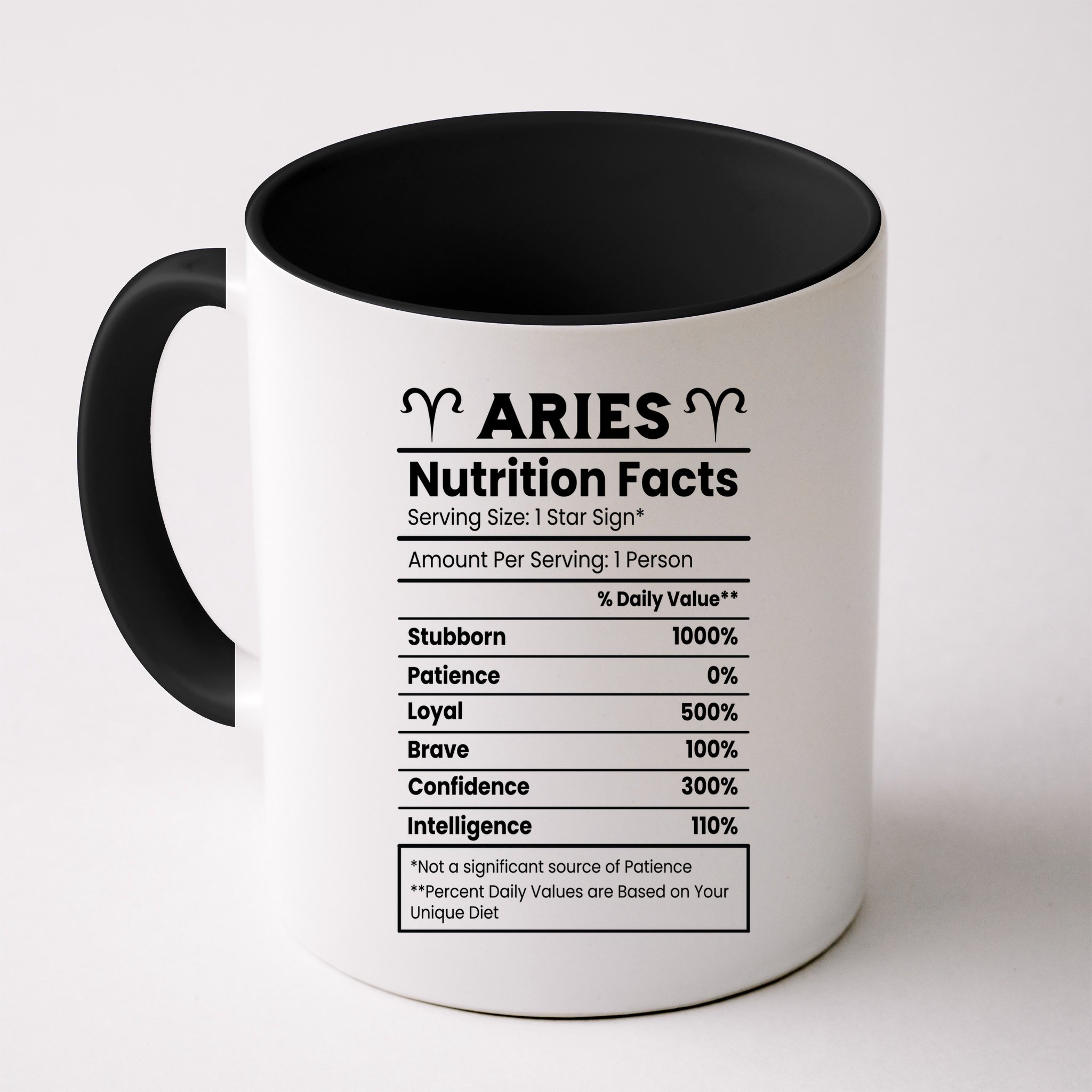Aries Nutrition Facts Mug