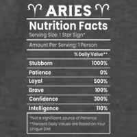 Aries Nutrition Facts Vector Backpack