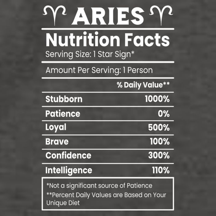 Aries Nutrition Facts Vector Backpack