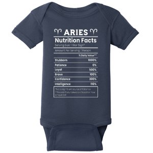 Aries Nutrition Facts Baby Bodysuit