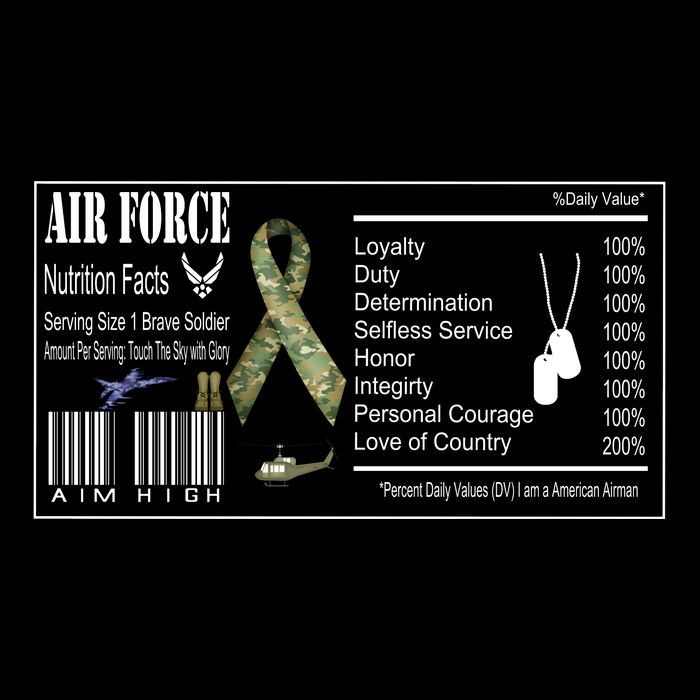 Airforce Nutrition Facts Serving Size 1 Brave Soldier Button