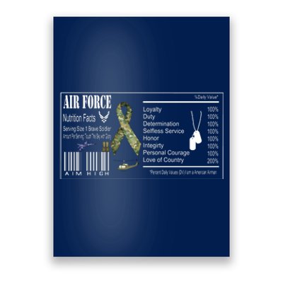 Airforce Nutrition Facts Serving Size 1 Brave Soldier Poster