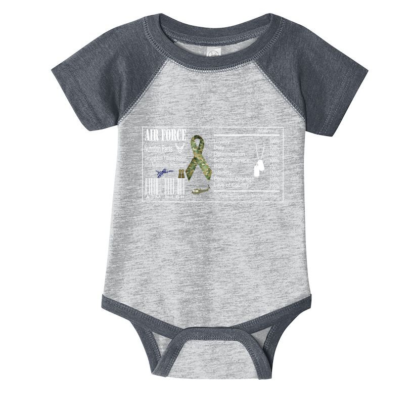 Airforce Nutrition Facts Serving Size 1 Brave Soldier Infant Baby Jersey Bodysuit