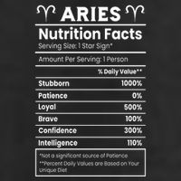 Aries Nutrition Facts Zodiac Sign 11oz C Handle Ceramic Mug