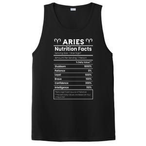 Aries Nutrition Facts Zodiac Sign PosiCharge Competitor Tank