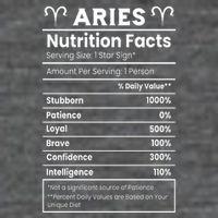 Aries Nutrition Facts Zodiac Sign 7 Panel Mesh Trucker Snapback Hat