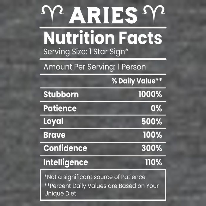 Aries Nutrition Facts Zodiac Sign 7 Panel Mesh Trucker Snapback Hat
