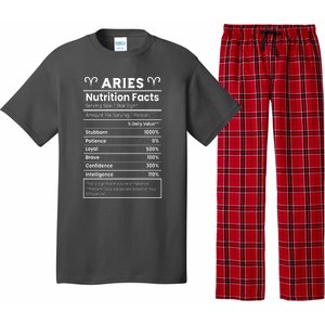 Aries Nutrition Facts Zodiac Sign Pajama Set