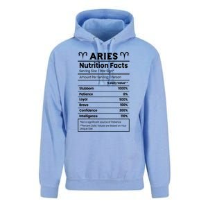 Aries Nutrition Facts Zodiac Sign Unisex Surf Hoodie