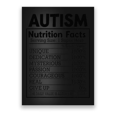 Autism Nutrition Facts Autistic Pride Autism Awareness Poster