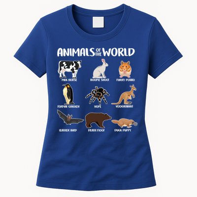 Animals Of The World Funny Names Womens T-Shirt