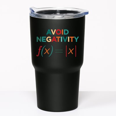 Avoid Negativity Math Equation Funny Math Teacher Tumbler