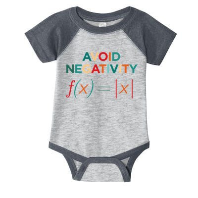 Avoid Negativity Math Equation Funny Math Teacher Infant Baby Jersey Bodysuit