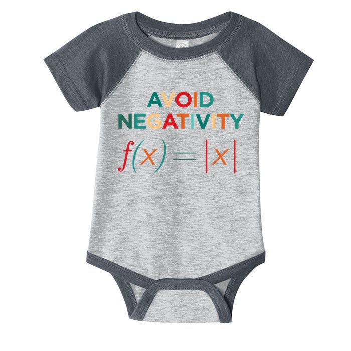 Avoid Negativity Math Equation Funny Math Teacher Infant Baby Jersey Bodysuit