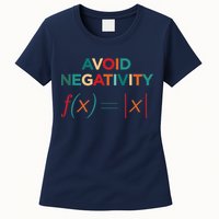 Avoid Negativity Math Equation Funny Math Teacher Womens T-Shirt