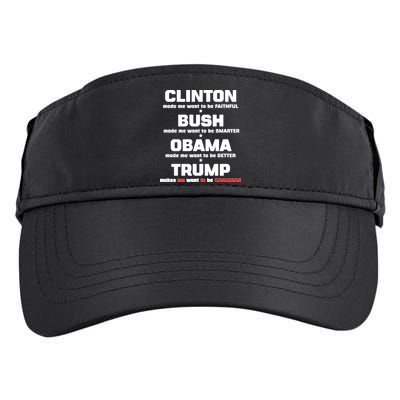 Anti Trump Makes Me Want To Be Canadian Adult Drive Performance Visor
