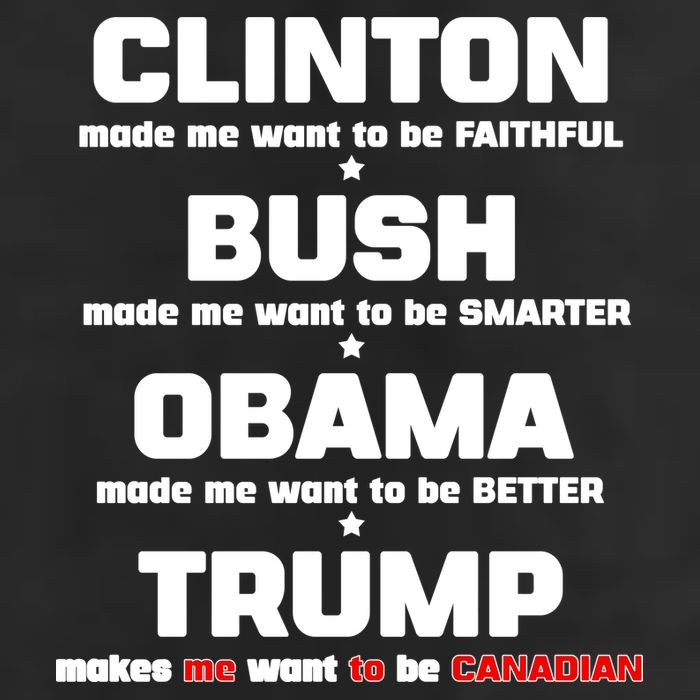 Anti Trump Makes Me Want To Be Canadian 11oz C Handle Ceramic Mug