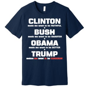 Anti Trump Makes Me Want To Be Canadian Premium T-Shirt