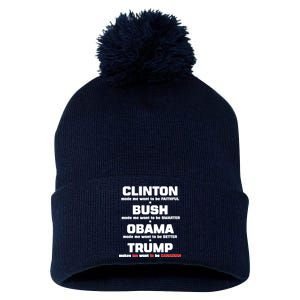 Anti Trump Makes Me Want To Be Canadian Pom Pom 12in Knit Beanie