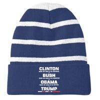 Anti Trump Makes Me Want To Be Canadian Striped Beanie with Solid Band