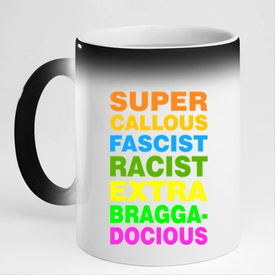 Anti Trump Racist Yes Love Equality No Homophobia 11oz Black Color Changing Mug