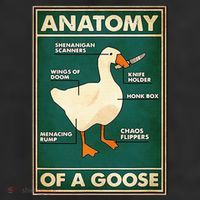 Anatomy Of A Goose With Knife 7 Panel Mesh Trucker Snapback Hat