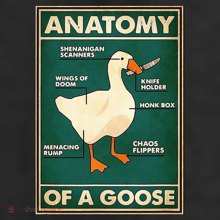 Anatomy Of A Goose With Knife 7 Panel Mesh Trucker Snapback Hat
