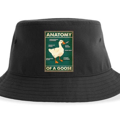 Anatomy Of A Goose With Knife Sustainable Bucket Hat