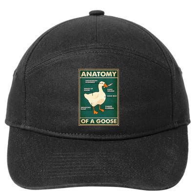 Anatomy Of A Goose With Knife 7-Panel Snapback Hat