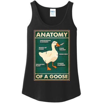 Anatomy Of A Goose With Knife Ladies Essential Tank