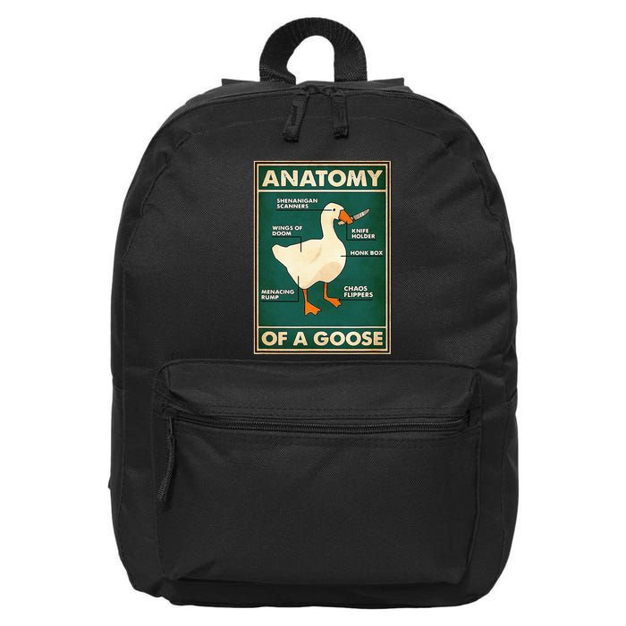 Anatomy Of A Goose With Knife 16 in Basic Backpack