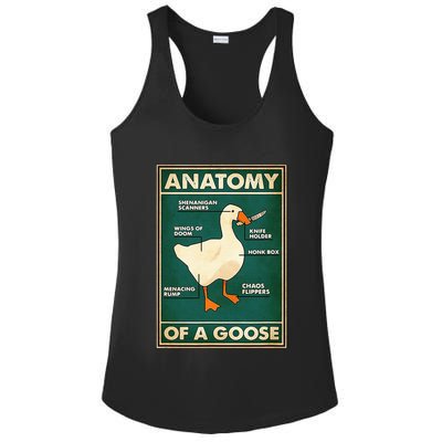Anatomy Of A Goose With Knife Ladies PosiCharge Competitor Racerback Tank