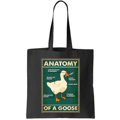 Anatomy Of A Goose With Knife Bag