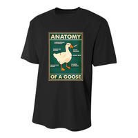 Anatomy Of A Goose With Knife Youth Performance Sprint T-Shirt