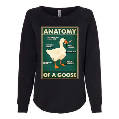 Anatomy Of A Goose With Knife Womens California Wash Sweatshirt