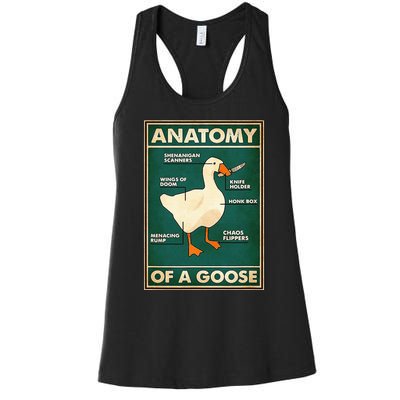 Anatomy Of A Goose With Knife Women's Racerback Tank