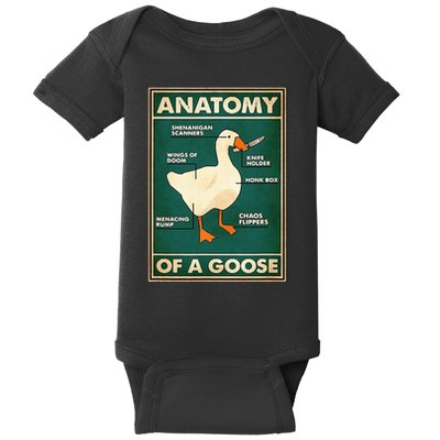 Anatomy Of A Goose With Knife Baby Bodysuit