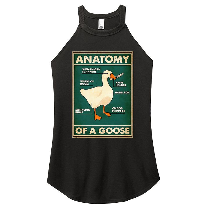 Anatomy Of A Goose With Knife Women's Perfect Tri Rocker Tank