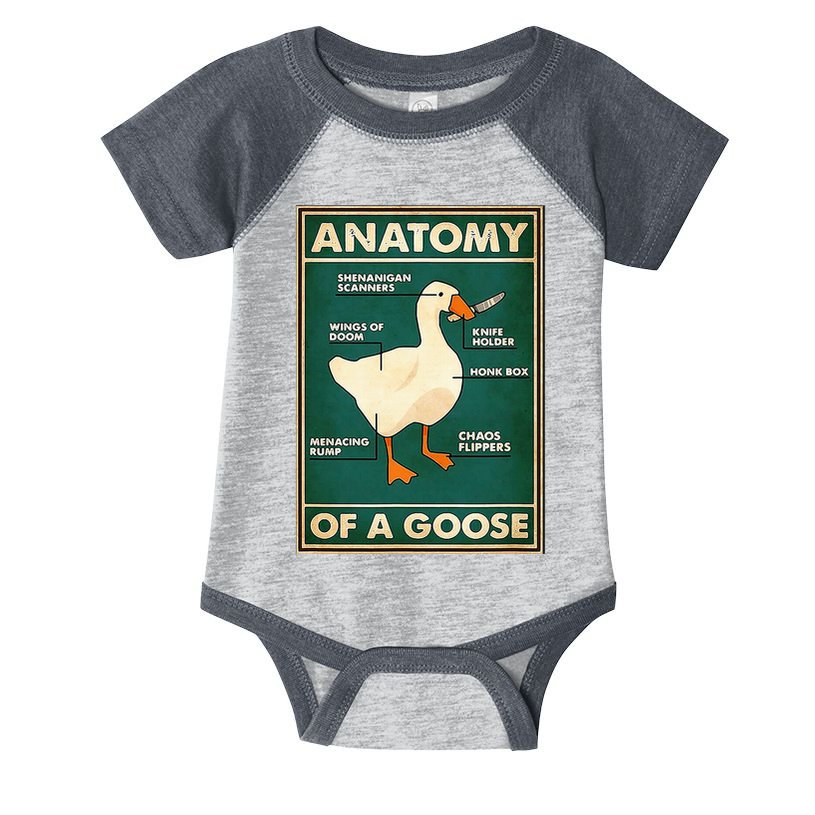 Anatomy Of A Goose With Knife Infant Baby Jersey Bodysuit